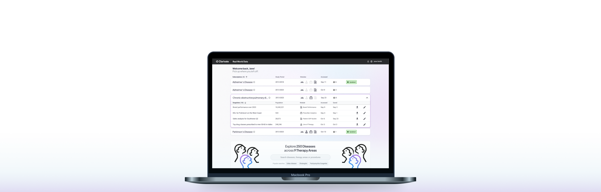 Protected: Storytelling With Data: Clarivate DRG Fusion